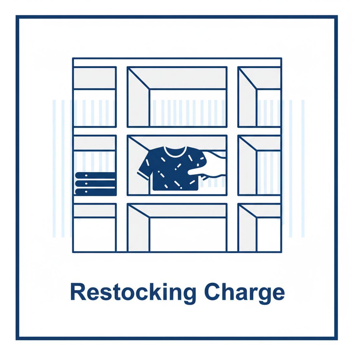 Add Restocking Charge - #RESTOCKING